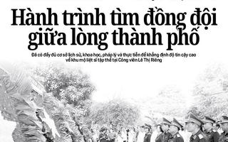 Báo in ngày 9-6: Hành trình tìm đồng đội giữa lòng thành phố