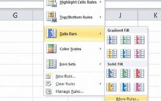 Tạo Progress Bars trong Excel 2010