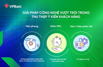 VPBank – hành trình từ thấu hiểu đến cá nhân hóa trải nghiệm khách hàng