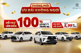 Cơ hội cuối cùng để sở hữu xe Toyota với ưu đãi 100% lệ phí trước bạ