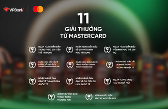 VPBank nhận “mưa” giải thưởng tại Mastercard Customer Forum 2025