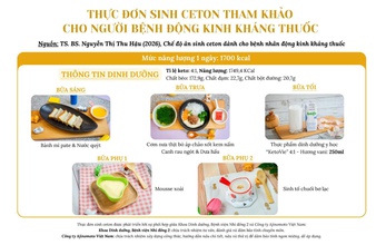 Chuẩn hóa chế độ ăn keto trong điều trị động kinh kháng thuốc