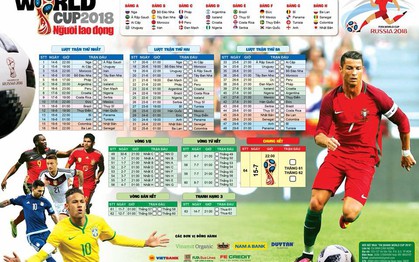 Lịch thi đấu và kết quả VCK World Cup 2018