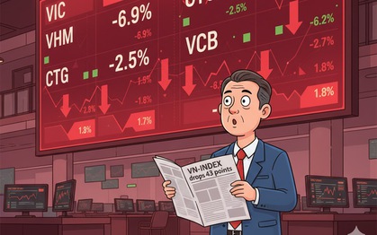 Chứng khoán bất ngờ giảm mạnh, VN-Index thủng mốc 1.600 điểm