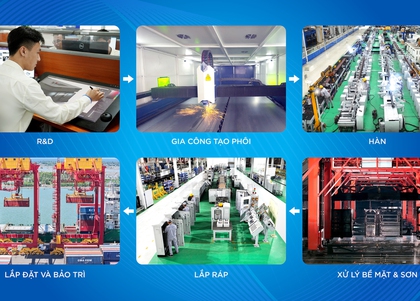 THACO INDUSTRIES phát triển mô hình sản xuất, cung ứng OEM toàn diện