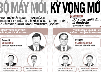 Báo in ngày 31-3: Tin vui cho người muốn tách thửa đất tại TP HCM