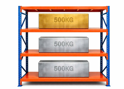 Navavina tối ưu picking bằng kệ trung tải