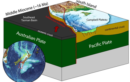 Trái Đất có "lục địa thứ 8", đang nuốt đại dương