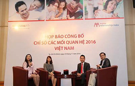 Mức độ hài lòng trong các mối quan hệ của người Việt