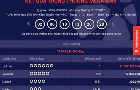 Trúng vé số Vietlott 31 tỉ đồng