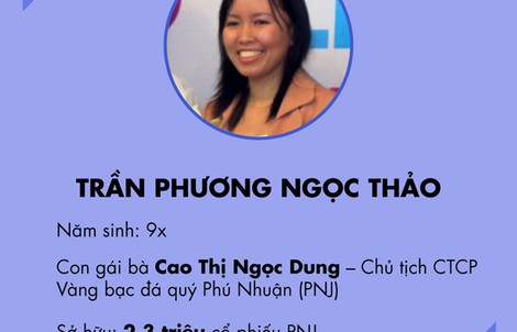 7 tỉ phú 9X hàng đầu và kín tiếng trên sàn chứng khoán