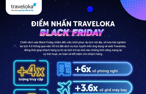 Traveloka và chiến dịch Black Friday