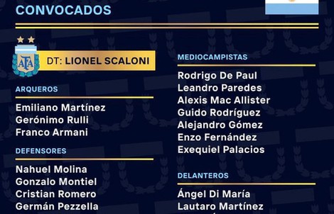 Tuyển Argentina dự World Cup: Messi, Di Maria mơ vô địch
