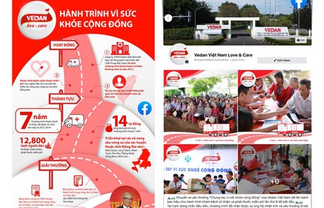 Fanpage Vedan Việt Nam Love & Care: sẻ chia tình yêu với cộng đồng thông qua mạng xã hội
