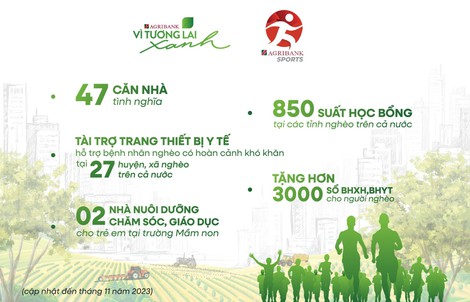 Giải chạy “Agribank - Vì tương lai xanh” tiếp nối hành trình vì cộng đồng