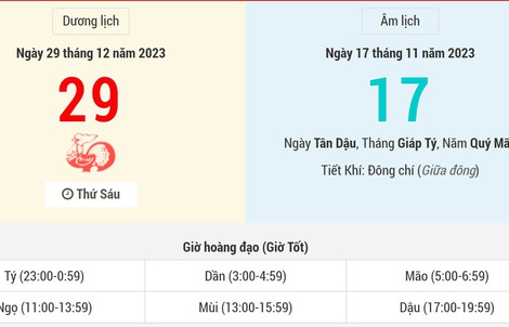 Lịch âm hôm nay (29-12): Ngày tốt!