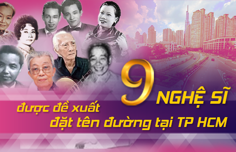 9 nghệ sĩ được đề xuất đặt tên đường: Bậc thầy sáng tạo