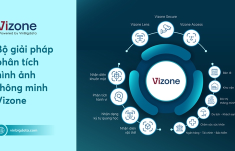 VinBigdata ra mắt Bộ giải pháp Phân tích hình ảnh thông minh Vizone