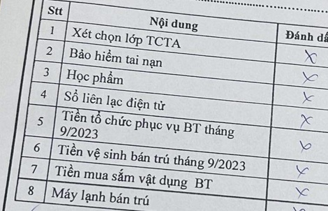 TP HCM: Không được thu bất kỳ khoản nào trước năm học mới