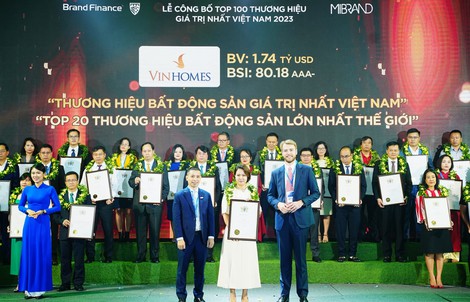 Vinhomes vào Top 20 thương hiệu bất động sản giá trị nhất thế giới