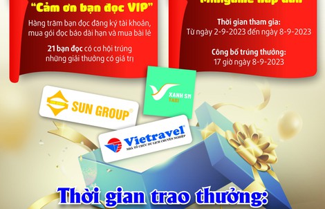 Nhiều quà tặng hấp dẫn "Cảm ơn bạn đọc"