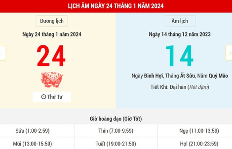 Lịch Âm hôm nay (24-1) và những thông tin tham khảo
