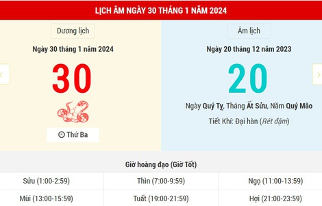 Lịch Âm hôm nay 30-1 và những việc nên làm