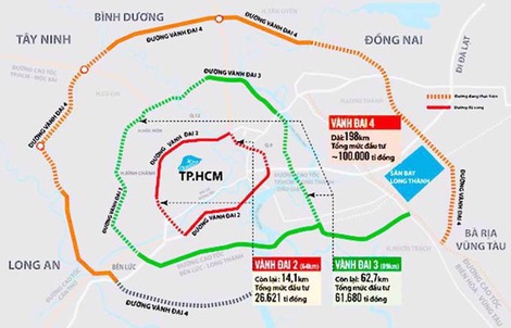 Khẩn trương trình thẩm định dự án đường Vành đai 4 TP HCM