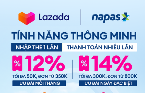 Cùng NAPAS trải nghiệm tính năng thông minh, chốt deal LAZADA săn ưu đãi