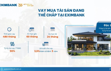 Vay mua tài sản đang thế chấp tại Eximbank – Giải pháp tài chính dài hạn, tối ưu