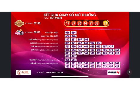 Một vé số Vietlott trúng thưởng hơn 135 tỉ đồng trong đêm Giáng sinh