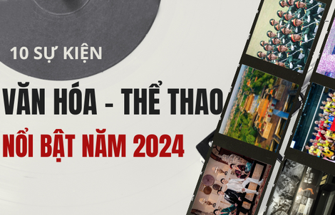 10 SỰ KIỆN VĂN HÓA - THỂ THAO NỔI BẬT NĂM 2024