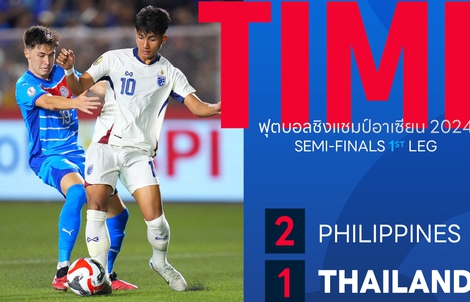 ASEAN Cup 2024: Thái Lan gục ngã trước Philippines ở phút bù giờ