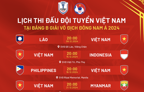Đài Truyền hình Việt Nam tường thuật trực tiếp toàn bộ ASEAN Cup 2024