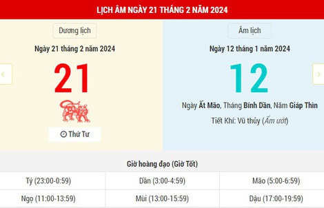 Lịch Âm hôm nay (21-2): Ngày tốt trung bình