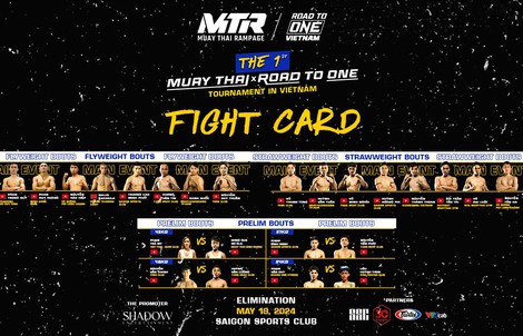 Muay Thai Rampage x Road To ONE: Hấp dẫn giải thưởng 6 tỉ đồng