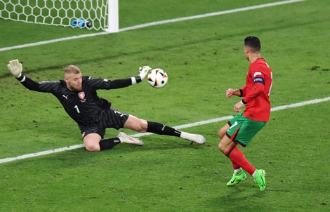 Euro 2024: Soi tỉ số Thổ Nhĩ Kỳ - Bồ Đào Nha, Bỉ - Romania và Georgia – Czech