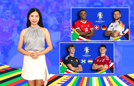 Phân tích Euro 2024 cùng MC số: Đức - Thụy Sĩ tranh ngôi đầu, Scotland - Hungary nuôi hy vọng đi tiếp