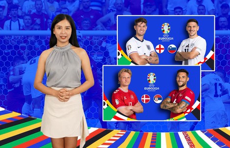 Phân tích Euro 2024 cùng MC số: Anh, Đan Mạch chắc chắn đi tiếp