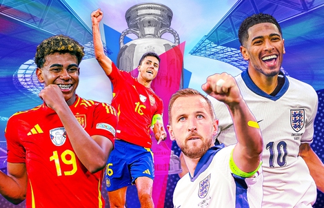 Phân tích Euro 2024 cùng MC số: Tây Ban Nha sẽ gặp nhiều khó khăn trước Anh