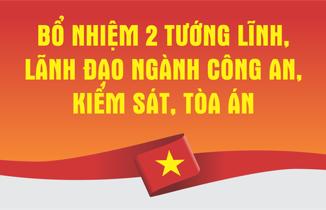 Bổ nhiệm 2 tướng lĩnh quân đội và nhiều nhân sự quan trọng ngành công an, kiểm sát, tòa án