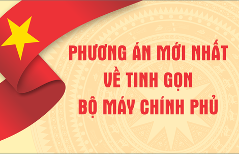 Phương án mới nhất về tinh gọn bộ máy chính phủ