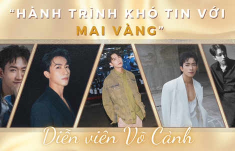 Diễn viên Võ Cảnh: “Hành trình khó tin với Mai Vàng”