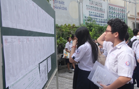 TP HCM: Công bố cấu trúc đề thi, đề thi tham khảo lớp 10 năm 2025