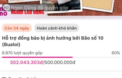 Hơn 300 triệu đồng người dùng MoMo gửi tấm lòng tới đồng bào vùng lũ