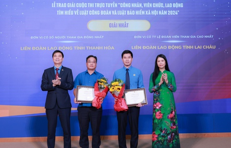 Trao giải cuộc thi tìm hiểu Luật Công đoàn, Luật Bảo hiểm xã hội 2024