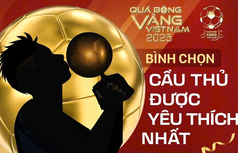 Giải thưởng QBV Việt Nam 2025: Mở cổng bình chọn “Cầu thủ được yêu thích nhất”