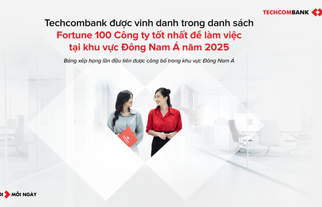 Techcombank lọt top 100 nơi làm việc tốt nhất Đông Nam Á