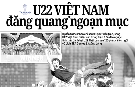 Báo in Người Lao Động 19-12: U22 Việt Nam đăng quang ngoạn mục