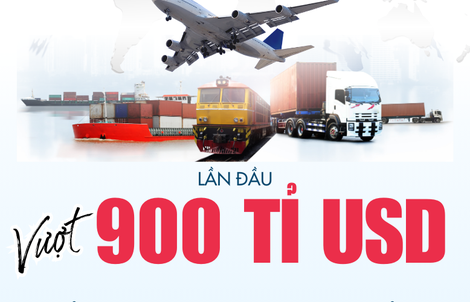 [Infographic] - Xuất nhập khẩu phá kỷ lục, lần đầu vượt 900 tỉ USD